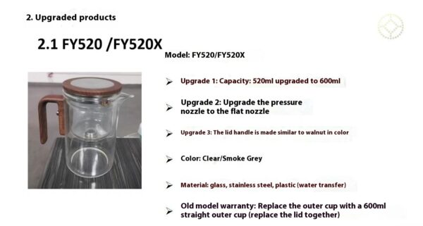 Premium Glass Tea Pot with Inner Filter - Instant Magnetic Water Separation Design - Image 9