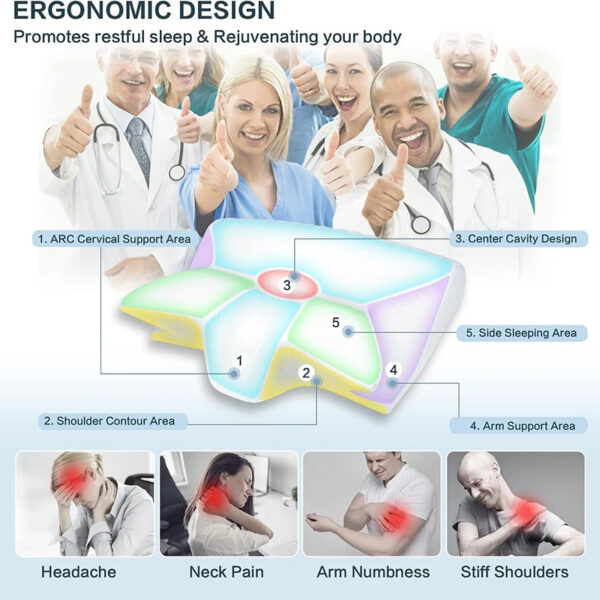2 In 1 Ergonomic Contour Orthopedic Pillow For Neck Pain. - Image 5