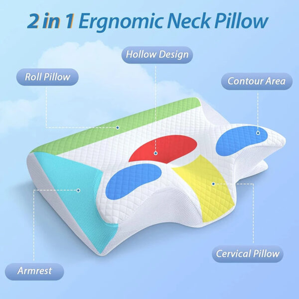 2 In 1 Ergonomic Contour Orthopedic Pillow For Neck Pain. - Image 4
