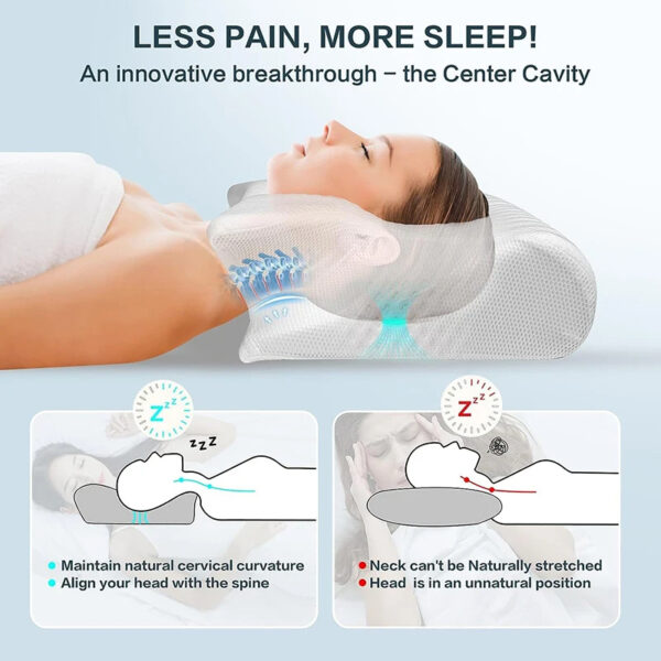 2 In 1 Ergonomic Contour Orthopedic Pillow For Neck Pain. - Image 7