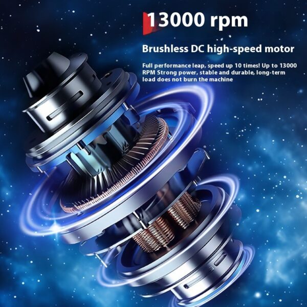Violent Turbo Fan Outdoor Wireless Handheld Portable Dust Blowing Artifact Brushless Motor Car Fan - Image 4