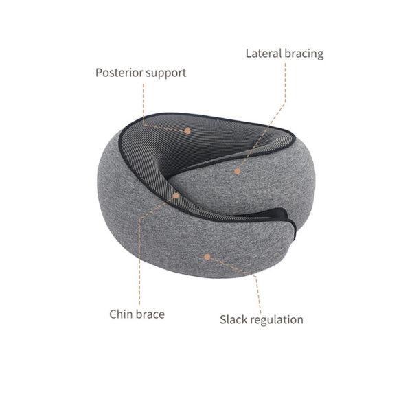 Travel Pillow Neck Pillow Memory Foam Neck Pillow Airplane, Portable Travel Pillows For Airplanes Offices And Cars Travel Neck Pillow Soft Neck Pillow For Traveling - Image 6